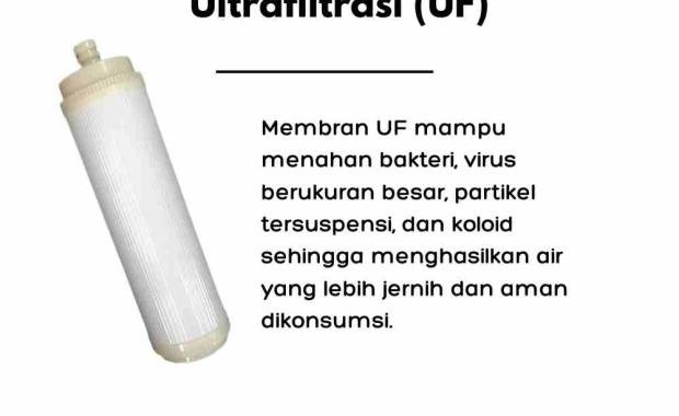 Membran Ultrafiltrasi (UF)